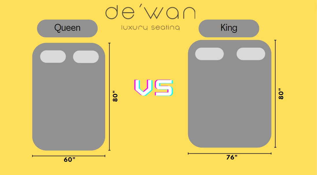 Dewan-queen-vs-king-size-bed